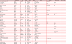 Louis Nicholas Song Collection