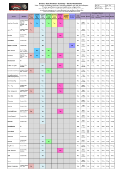 Product Specifications Summary