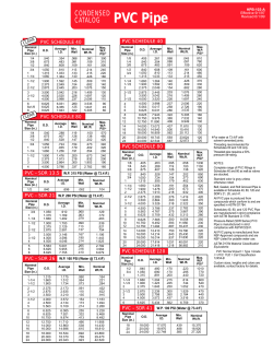 PVC Pipe (SCH. 40 and SCH.80)