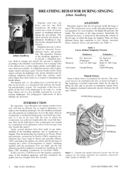 breathing behavior during singing