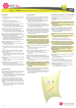 Band 4 Poster-English-Writing