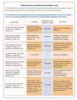 Chart_Veterinary academia branches out_4
