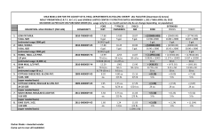 11-039-tab - El Paso County