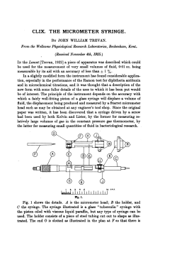 CLIX. THE MICROMETER SYRINGE.
