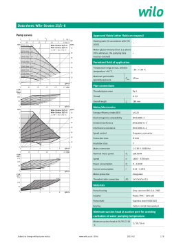 Data sheet: Wilo-Stratos 25/1-8