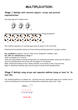multiplication - st-peterscatholic.warwickshire.sch.uk