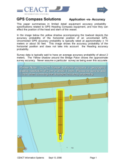 GPS Compass Solutions