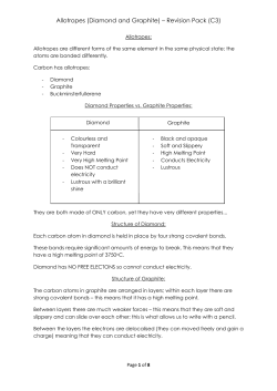 (Diamond and Graphite) – Revision Pack (C3)