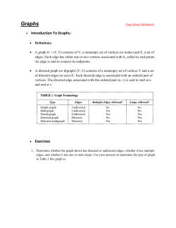 Graphs