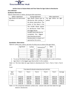 Surface Area to Volume Ratio and Time Taken for Agar Cubes to