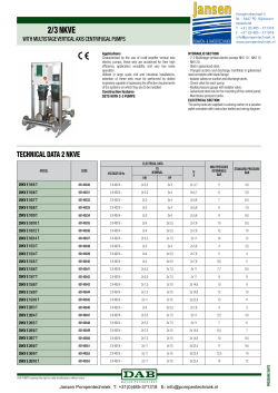 2/3 NKVE - Jansen Pompen