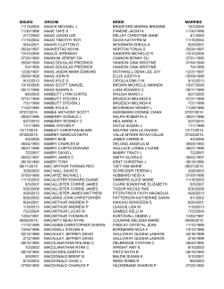 issued groom bride married 11/15/2005 maack michael j bradford