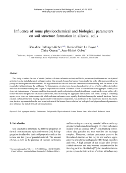 Influence of some physicochemical and biological