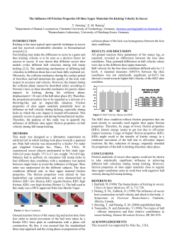 The Influence Of Friction Properties Of Shoe Upper Materials On