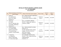 List of licensed Private Security Agency in the UT of Puducherry as