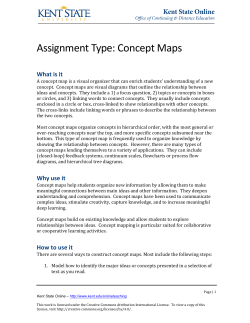 Assignment Type: Concept Maps