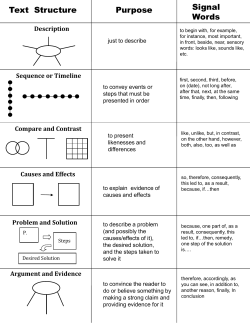 Text Structure - Hamilton Local Schools