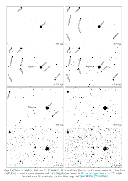 Maps for Globe at Night at latitude 0  , 2016-04-03, 21 h
