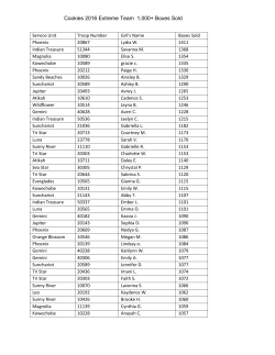 Cookies 2016 Extreme Team 1,000+ Boxes Sold