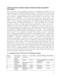 The Red Terror Victims in 1971(1979)