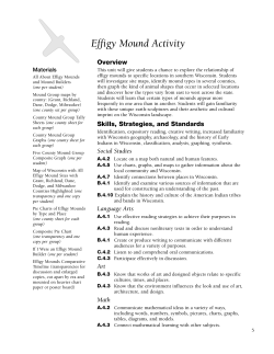 Effigy Mound Activity