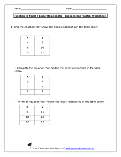 Function to Model a Linear Relationship Independent Practice