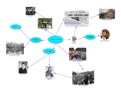 Civil Rights Movement Birmingham, Alabama Assassination Project