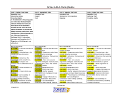 Grade ______ ELA Pacing Guide