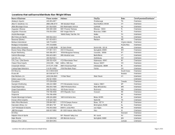 Locations that sell/serve/distribute Ken Wright Wines