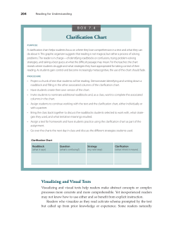 Clarification Chart - Reading Apprenticeship