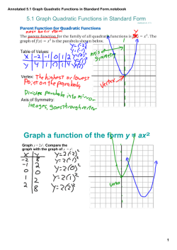 Annotated 5.1 Graph Quadratic Functions in Standard Form.notebook