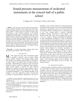 Sound pressure measurement of orchestral instruments in the