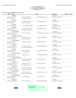 CLASS 3A GIRLS PERFORMANCE LISTS