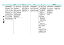 Maths Curriculum