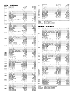 conference champions