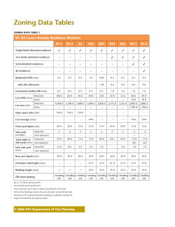 Zoning Data Tables - brooklynproperty.com
