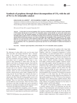 Synthesis of graphene through direct decomposition of CO2 with the