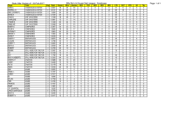 Stats After Games of: 22-Feb-2017 Billy Mc`s In