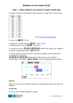 Statistics on the Casio CG-20