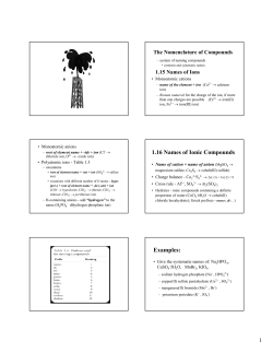 1.16 Names of Ionic Compounds Examples