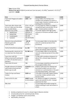 Proposed Spending Sports Premium Money
