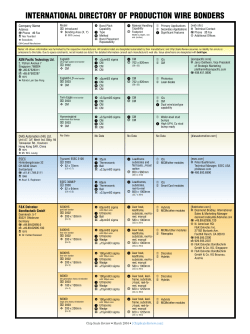 international directory of production wire bonders