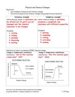 Physical and Chemical Changes be altered but its parts are not