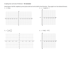 Graphing Sine and Cosine Worksheet &ndash; No Calculator Using