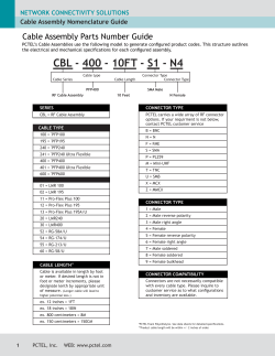 Cable Assembly Parts Numbering Configurator Guide