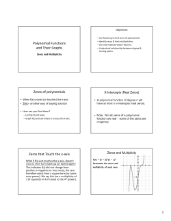Polynomial Functions and Their Graphs Zeros of