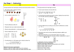 Key Stage 1 &ndash; Subtraction Y1 Y2