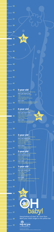 4ft 3ft 2ft - Early Childhood Ohio