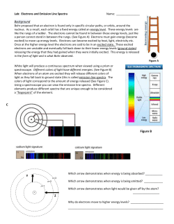 Electrons and Emission Line Spectra