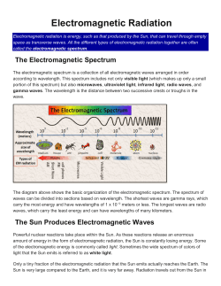 Electromagnetic Spectrum Reading SI
